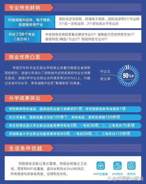 经济贸易咨询 考生与家长最关心的8个问题