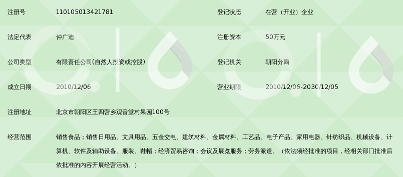 北京大广合和盛商贸与360百科视角下的经济贸易咨询探析