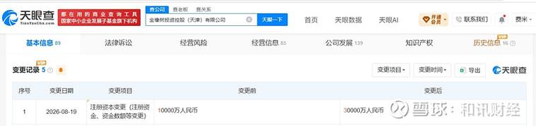 金橡树投资控股公司增资至3亿 增幅200% 深化经济贸易咨询布局