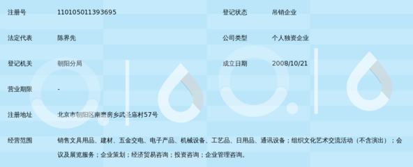 北京爱利恒盛商贸中心经济贸易咨询业务解析