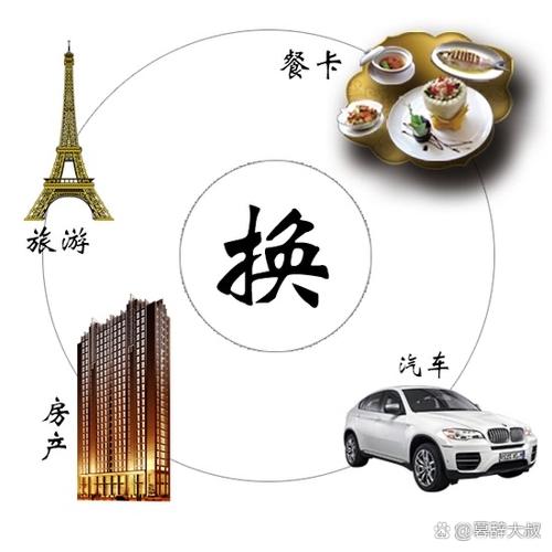 建议政策扶持易货贸易，消化企业库存压力