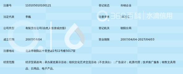 北京哈哈游信息咨询公司的经济贸易咨询业务 机遇、挑战与发展路径探析